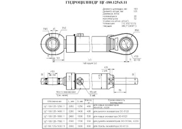 ЦГ-180.125х1400.11